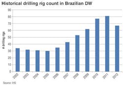 Ihs4 1311off Ihs4 1311off