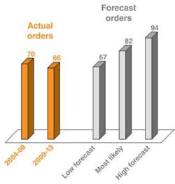 Ima4 1405off Ima4 1405off