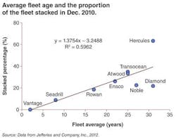 Kais1 1303off Kais1 1303off
