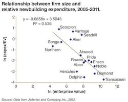 Kais4 1303off Kais4 1303off