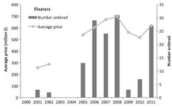 Kaiser2 1207off Kaiser2 1207off