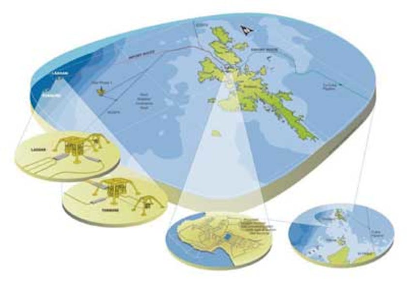 Laggan/Tormore opens gas corridor in frontier North Atlantic region