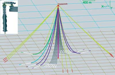 Study examines mooring and riser options for FPSOs | Offshore Magazine