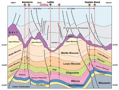 McMoRan continues with GoM shallow-water, ultra-deep gas McMoRan continues with GoM shallow-water, ultra-deep gas