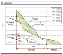 Magi1 1202off Magi1 1202off