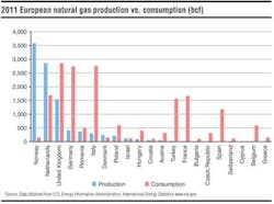 Medit3 1306off Medit3 1306off