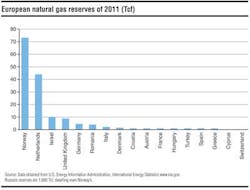 Medit6 1306off Medit6 1306off