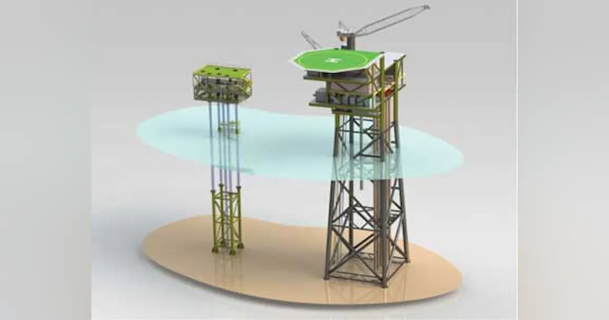 Offshore Marginal Development Minimum facilities platform provides alternative for marginal field ...