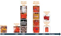 Offcont1 1304off Offcont1 1304off