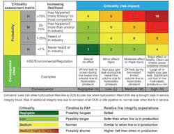 Oos2 1207off Oos2 1207off