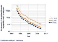 Pennwell web 200 145 Pennwell web 200 145
