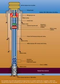 Pennwell web 283 400 Pennwell web 283 400