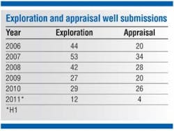 Pennwell web 300 225 Pennwell web 300 225