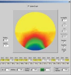 Pennwell web 300 315 Pennwell web 300 315