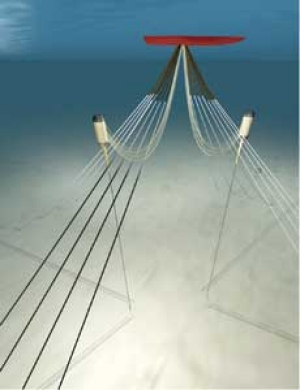 Deploying hybrid riser solutions for harsh environments | Offshore