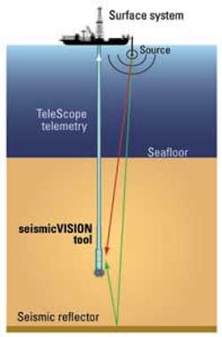 Pennwell web 300 455 Pennwell web 300 455