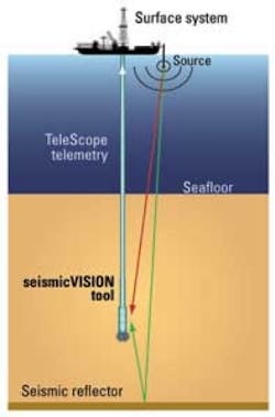 Pennwell web 300 455 Pennwell web 300 455