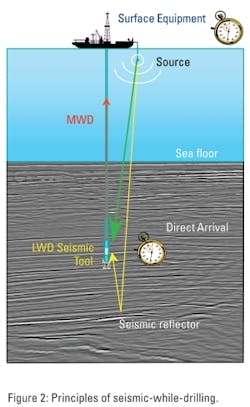 Pennwell web 300 488 Pennwell web 300 488