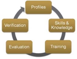 Pennwell web 301 233 Pennwell web 301 233