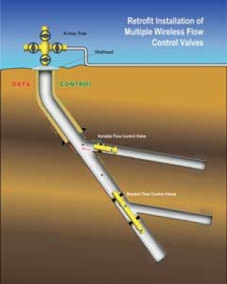 Pennwell web 320 400