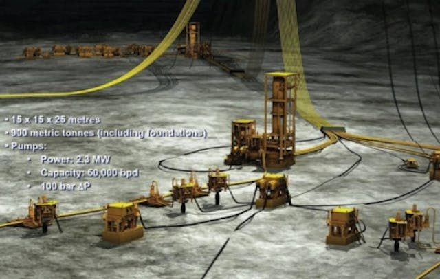 Tieback Time - Offshore Technology