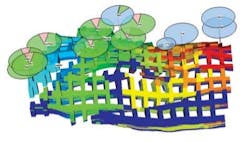 Pennwell web 400 227 Pennwell web 400 227