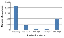Pennwell web 400 240 Pennwell web 400 240