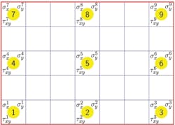 Pennwell web 400 287 Pennwell web 400 287