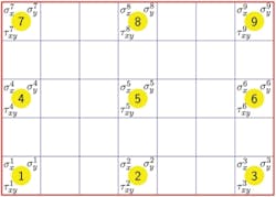 Pennwell web 400 287 Pennwell web 400 287