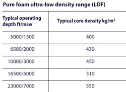 Pennwell web 400 293 Pennwell web 400 293