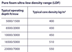 Pennwell web 400 293 Pennwell web 400 293