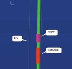 Pennwell web 400 383 Pennwell web 400 383