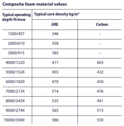 Pennwell web 400 407 Pennwell web 400 407