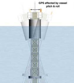 Pennwell web 400 450 Pennwell web 400 450