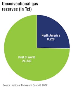 Pennwell web 400 487 Pennwell web 400 487