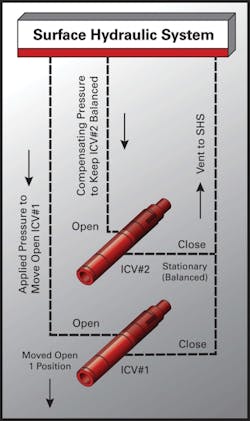 Pennwell web 400 673 Pennwell web 400 673