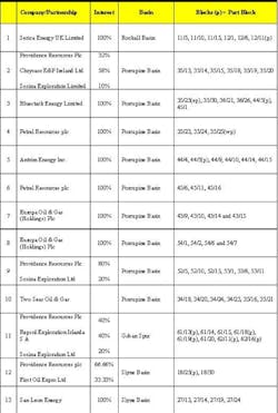 Pennwell web 450 668 Pennwell web 450 668