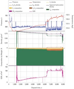 Pennwell web 497 600 Pennwell web 497 600