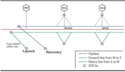 Pennwell web 500 288 Pennwell web 500 288