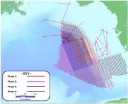 Pennwell web 500 408 Pennwell web 500 408