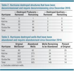 Pennwell web 500 475 Pennwell web 500 475