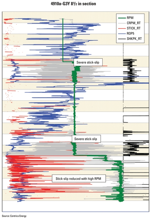 Pennwell web 500 724