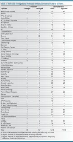 Pennwell web 500 971 Pennwell web 500 971