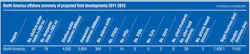 Pennwell web 600 130 Pennwell web 600 130