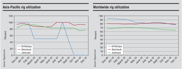Pennwell web 600 230