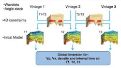 Pennwell web 600 341 Pennwell web 600 341