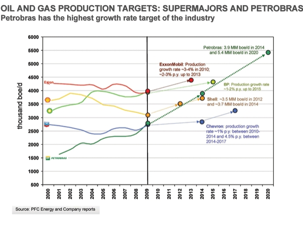 Pennwell web 600 454