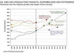 Pennwell web 600 454 Pennwell web 600 454