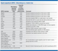 Pennwell web 600 520 Pennwell web 600 520