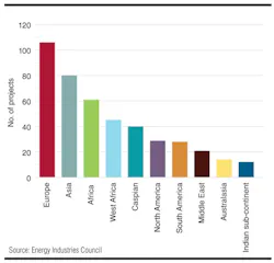 Pennwell web 600 575 Pennwell web 600 575